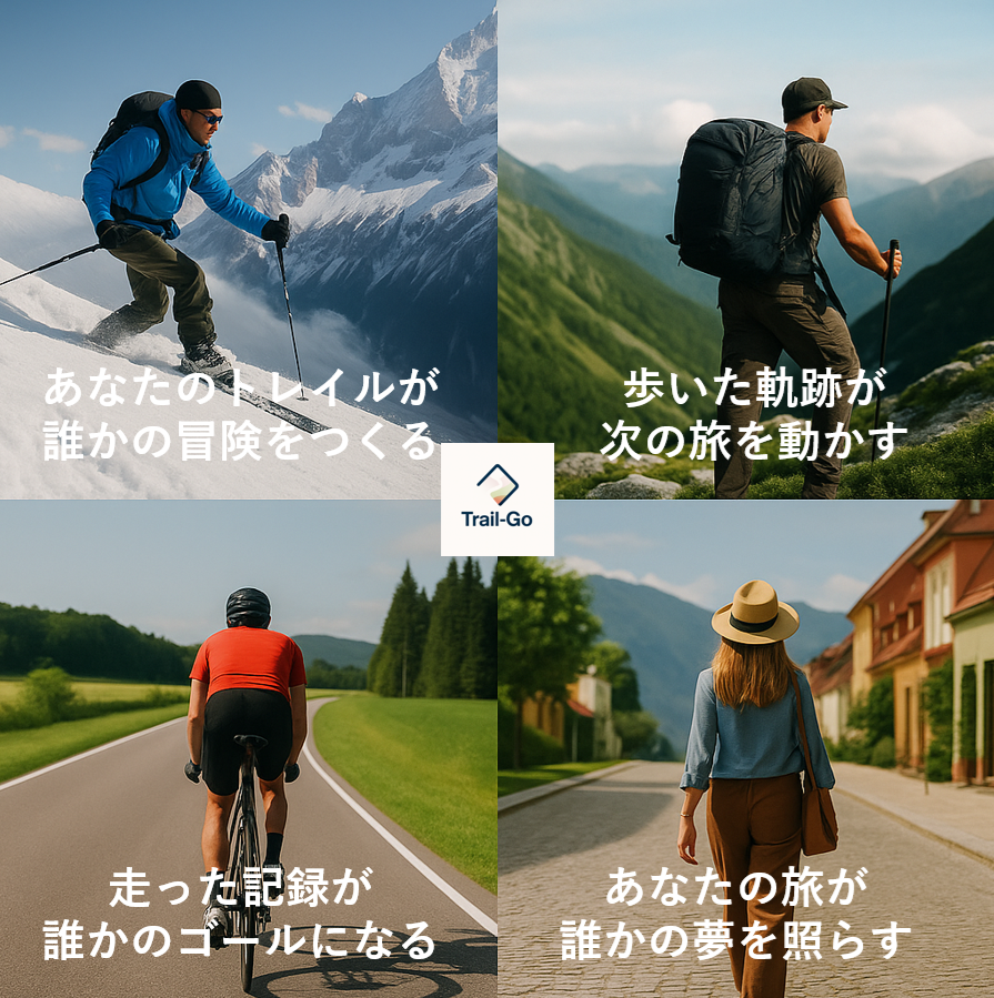 Trail-Goサービスのコンセプト図